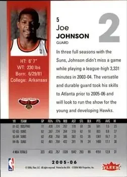 Back of Joe Johnson