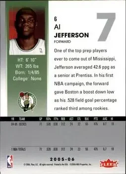 Back of Al Jefferson