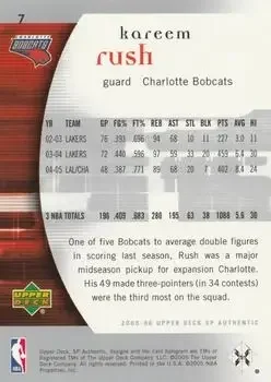 Back of Kareem Rush