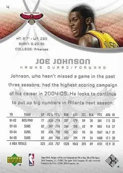 Back of Joe Johnson