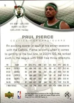 Back of Paul Pierce