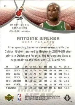 Back of Antoine Walker