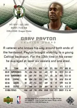 Back of Gary Payton