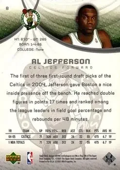 Back of Al Jefferson