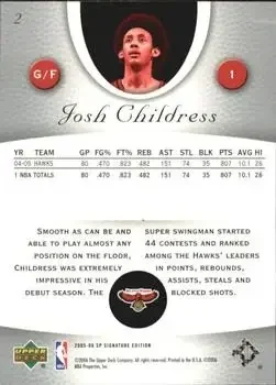 Back of Josh Childress