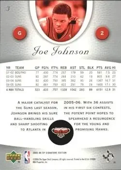 Back of Joe Johnson