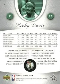 Back of Ricky Davis