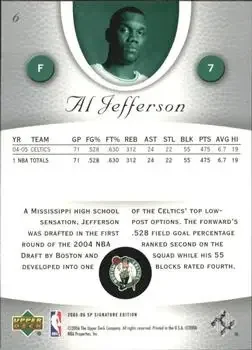 Back of Al Jefferson