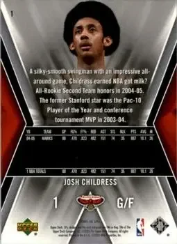 Back of Josh Childress