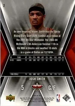 Back of Josh Smith