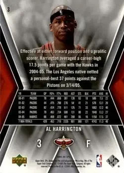 Back of Al Harrington
