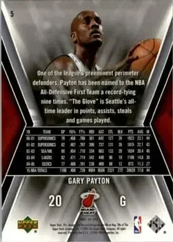 Back of Gary Payton