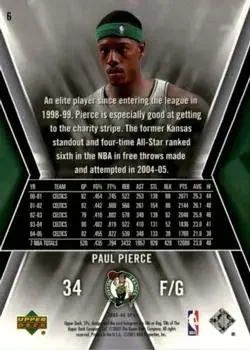 Back of Paul Pierce