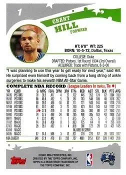 Back of Grant Hill