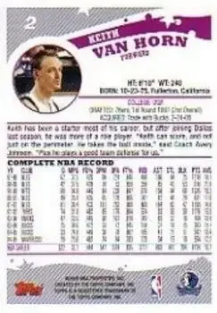 Back of Keith Van Horn