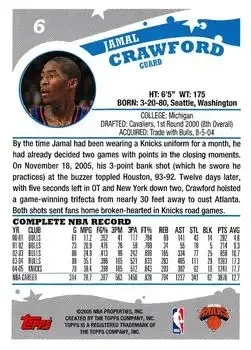 Back of Jamal Crawford