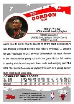 Back of Ben Gordon