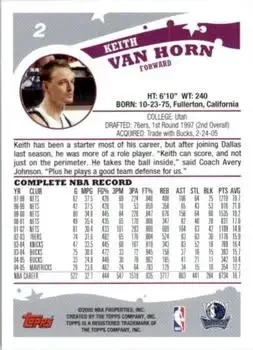 Back of Keith Van Horn