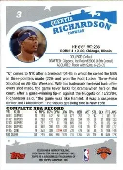 Back of Quentin Richardson