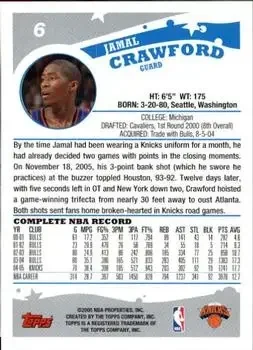 Back of Jamal Crawford
