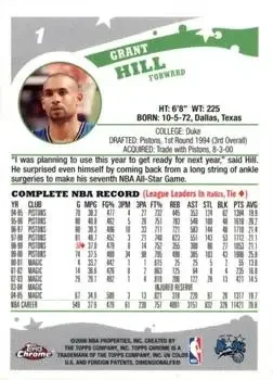 Back of Grant Hill