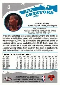 Back of Jamal Crawford