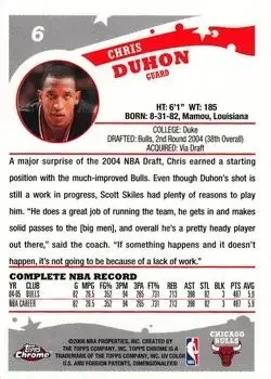 Back of Chris Duhon