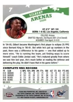 Back of Gilbert Arenas