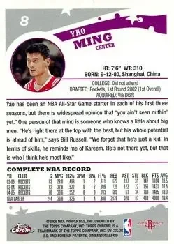 Back of Yao Ming