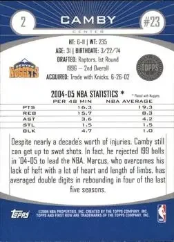 Back of Marcus Camby