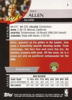 Back of Ray Allen