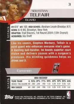 Back of Sebastian Telfair