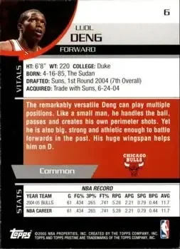 Back of Luol Deng