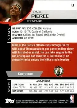 Back of Paul Pierce