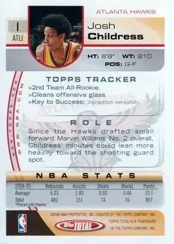 Back of Josh Childress