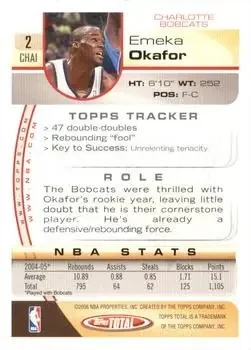 Back of Emeka Okafor