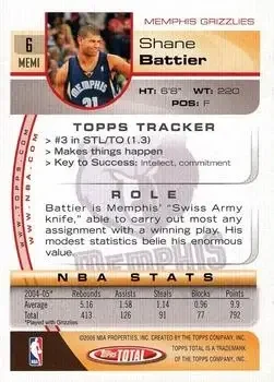 Back of Shane Battier