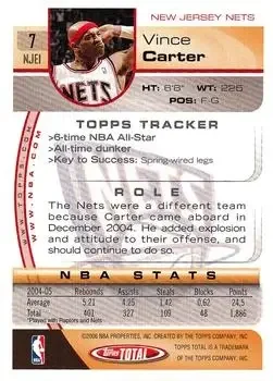 Back of Vince Carter