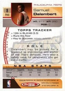 Back of Samuel Dalembert
