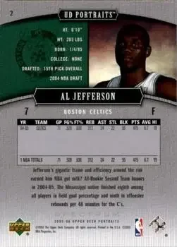 Back of Al Jefferson