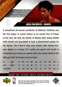 Back of Josh Childress