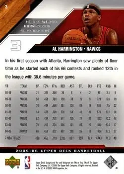 Back of Al Harrington