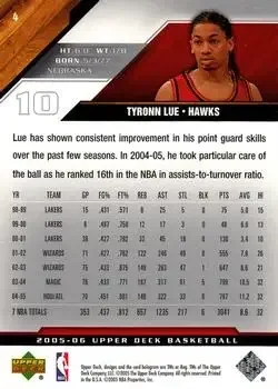 Back of Tyronn Lue
