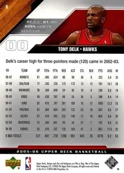 Back of Tony Delk