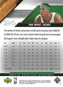 Back of Paul Pierce