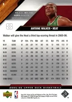 Back of Antoine Walker