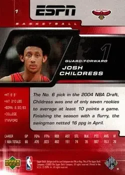 Back of Josh Childress