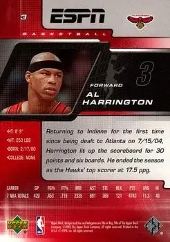 Back of Al Harrington