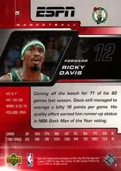 Back of Ricky Davis