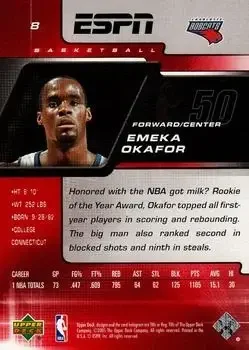 Back of Emeka Okafor